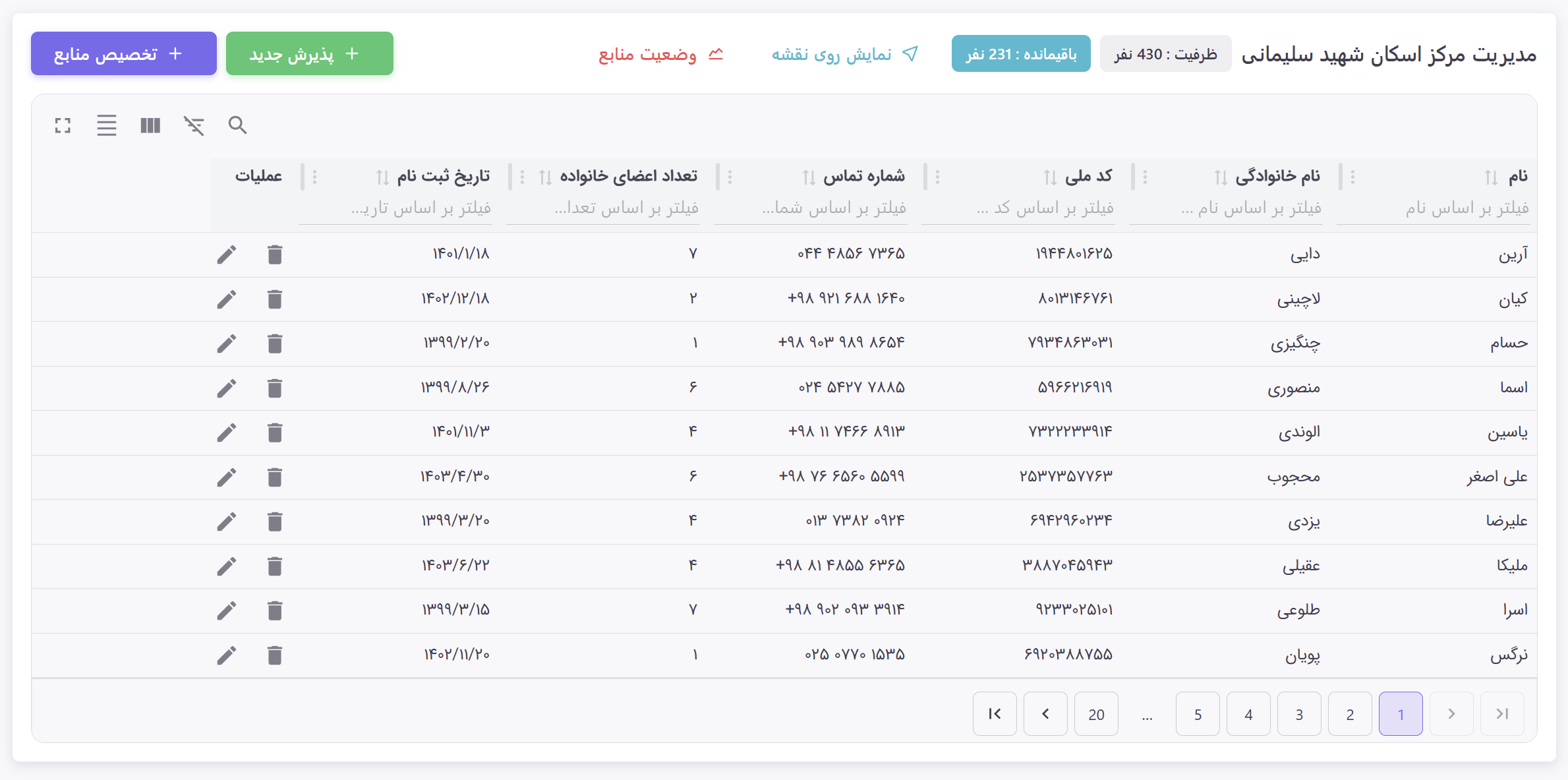 آساپناه مدیریت اسکان اضطراری
